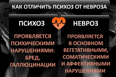 Лечение психоза в Камышине